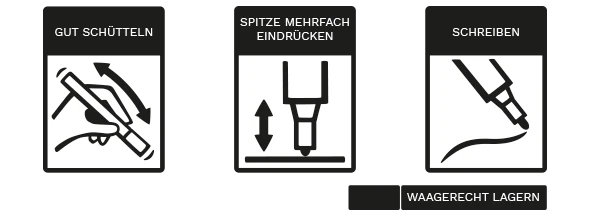 Start Anweisungen